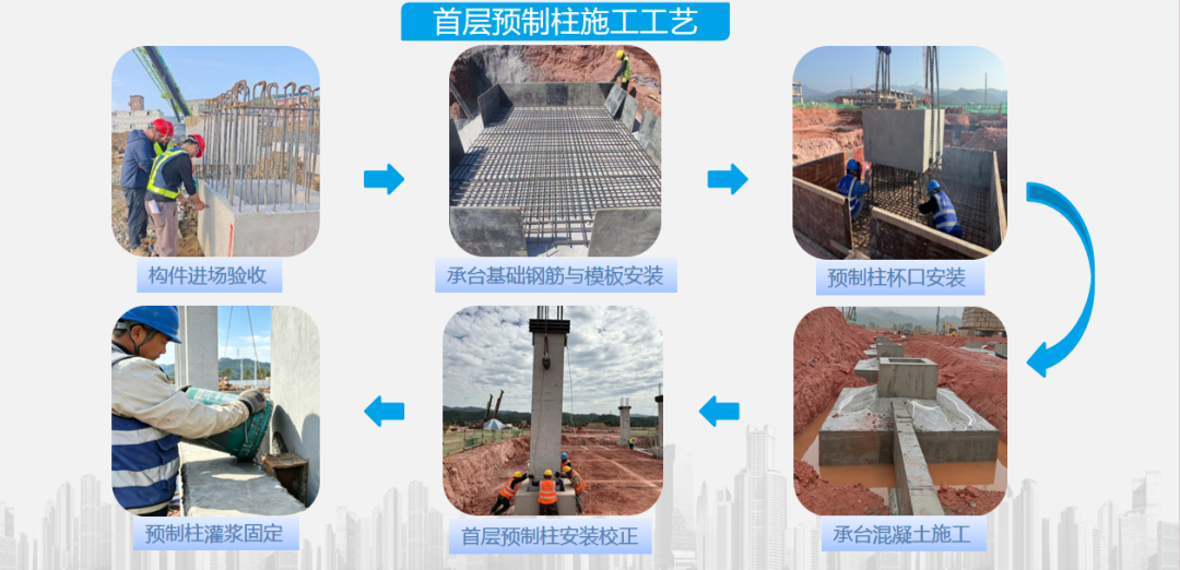 装配式建筑典型工程案例——上杭环保科技产业园(一期)(图9)