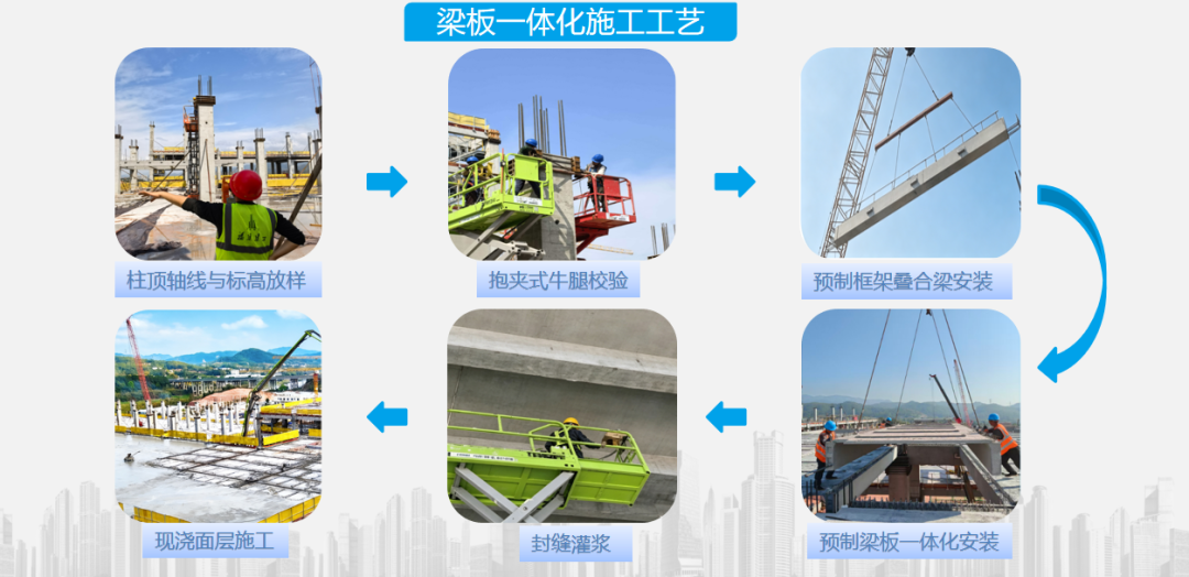 装配式建筑典型工程案例——上杭环保科技产业园(一期)(图10)