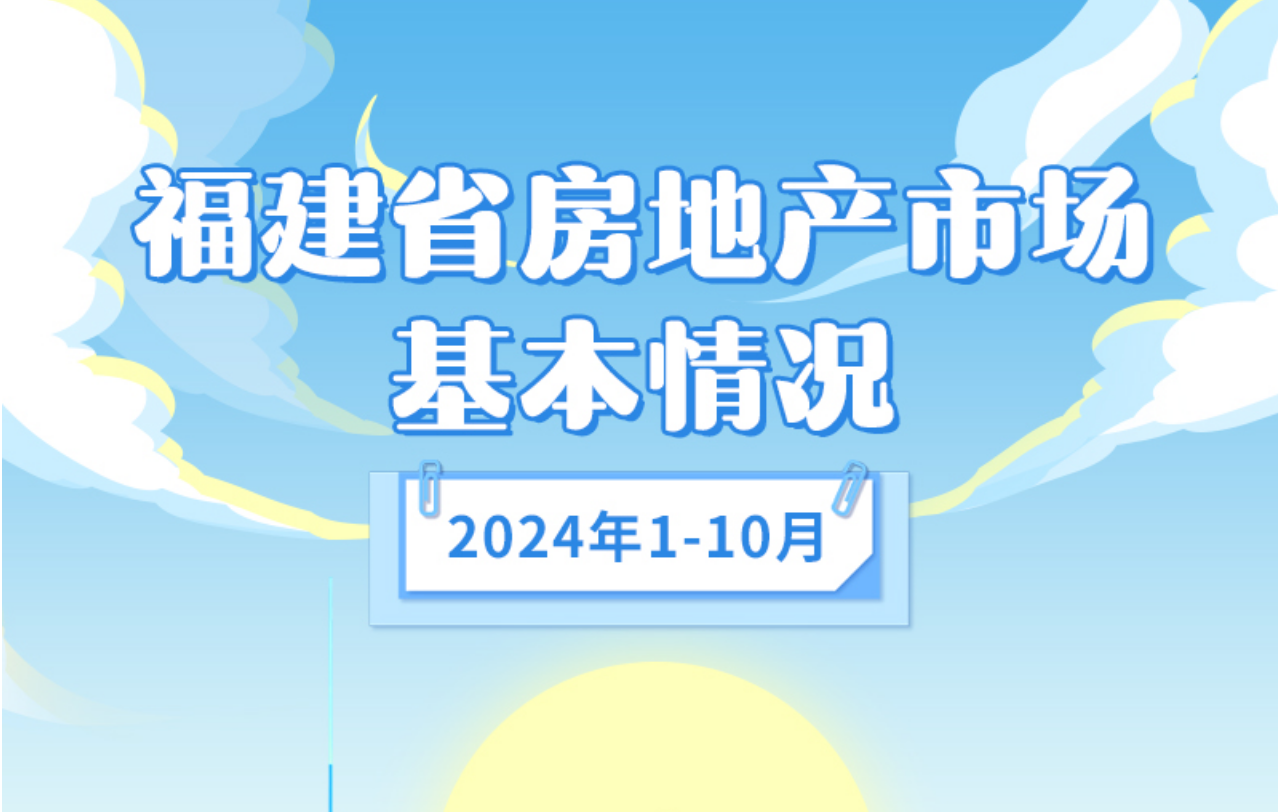 图解：2024年1-10月福建省房地产市场基本情况